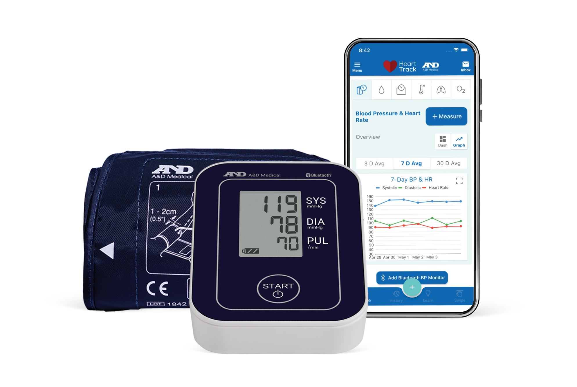 Blood Pressure Monitors - A&D Medical