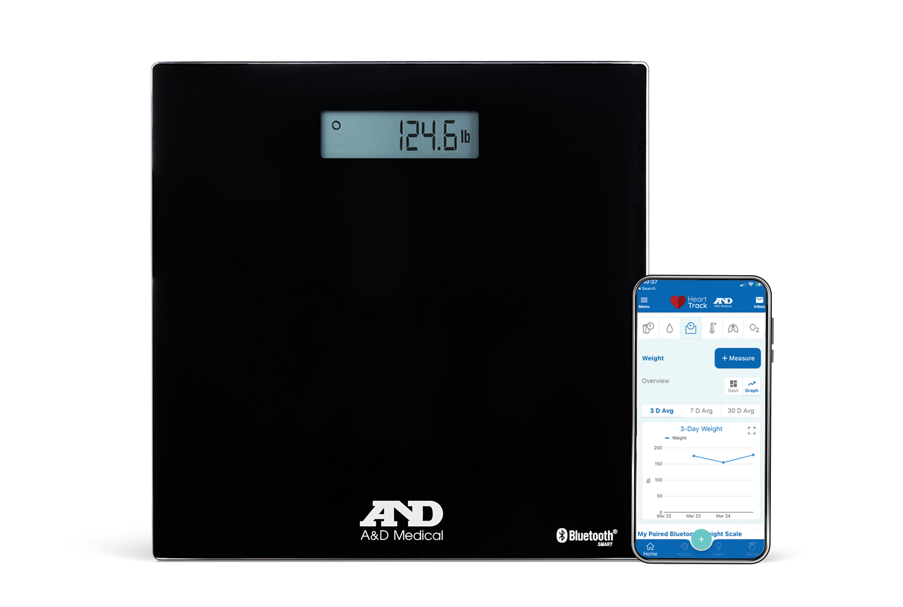 Weight Scales - A&D Medical