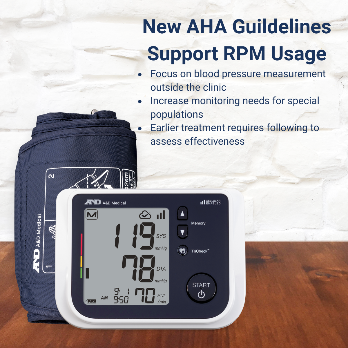 2025 AHA Guidelines Make RPM a Must-Have for Hypertension Care - A&D ...